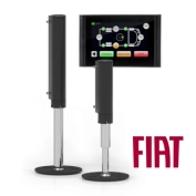 HPC Levelsysteem voor Fiat